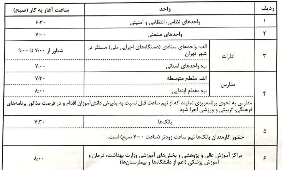 اعلام ساعت کاری جدید مدارس، ادارات و بانک‌ها در سال ۱۴۰۲