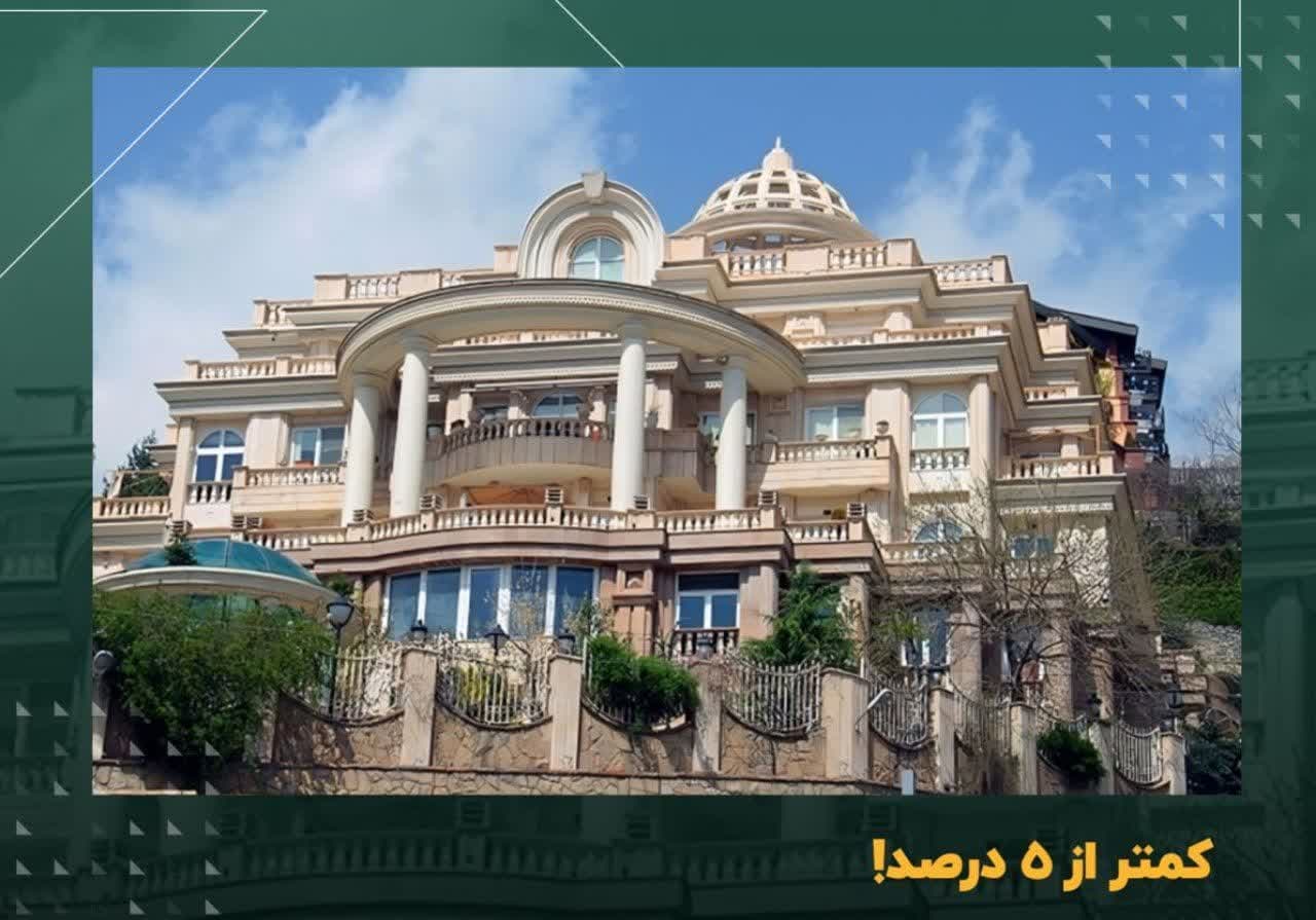 کمتر از ۵ درصد! / اگر مالیات طبقه ضعیف بود هرطور شده وصول می شد… کمتر از ۵ درصد! / اگر مالیات طبقه ضعیف بود هرطور شده وصول می شد…