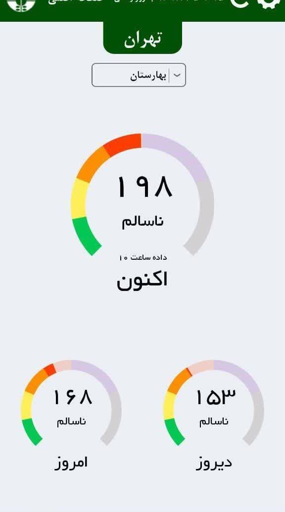 اعلام وضعیت قرمز آلودگی هوا در بهارستان/شاخص کیفیت هوا به ۱۹۷ رسید