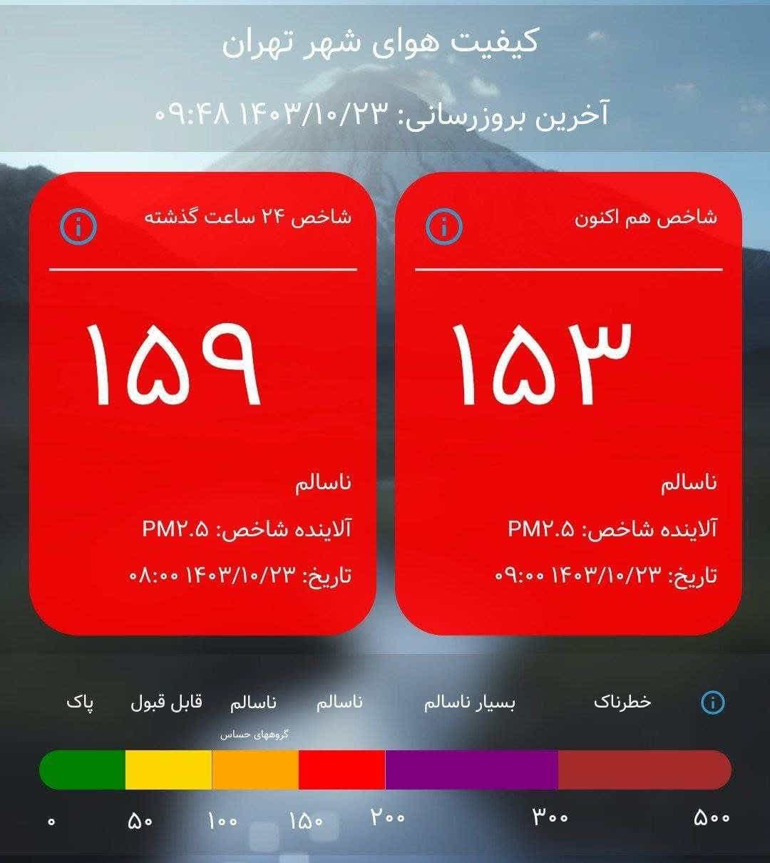 هوای تهران در وضعیت قرمز