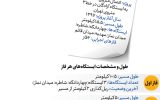 اتصال متروی تهران به اسلامشهر راهی برای کاهش بار ترافیکی