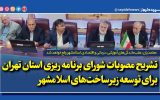 تشریح مصوبات شورای برنامه ریزی استان تهران برای توسعه زیرساخت‌های اسلامشهر