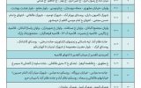 کاهش 50 درصدی خاموشی مسکونی های اسلامشهر کاهش 50 درصدی خاموشی مسکونی های اسلامشهر