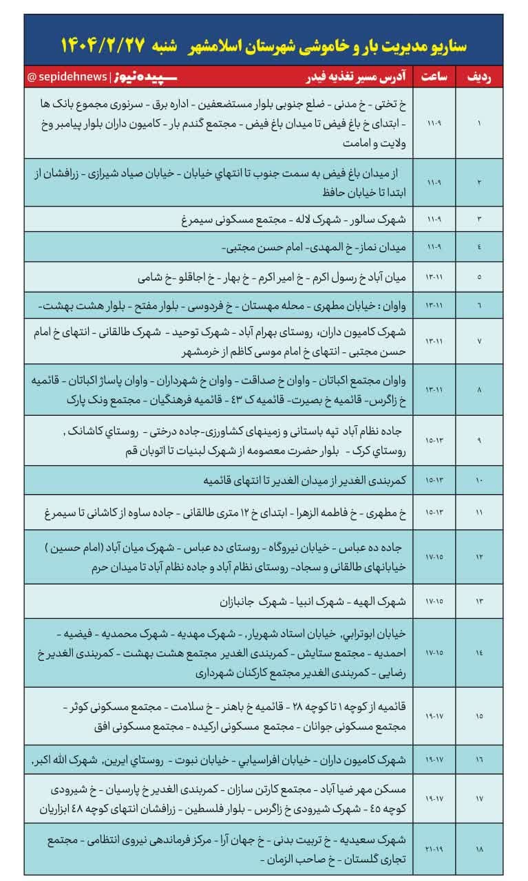 کاهش 50 درصدی خاموشی مسکونی های اسلامشهر