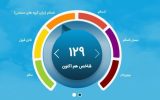 هوای تهران برای گروه‌های حساس ناسالم است/ پیش بینی ورود توده‌ هوای خنک به نیمه شمالی کشور از اواخر هفته جاری و اوایل هفته آینده
