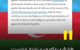 افشاگری پایگاه خبری نشنال اینترست درباره نقش کشور آذربایجان در حمله اسرائیل به ایران افشاگری پایگاه خبری نشنال اینترست درباره نقش کشور آذربایجان در حمله اسرائیل به ایران