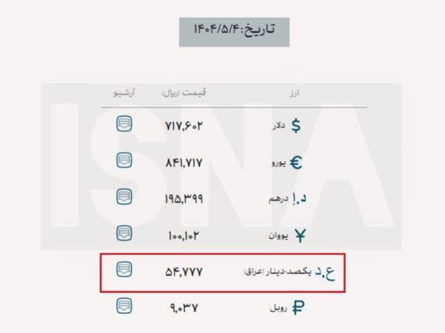 آغاز فروش ارز اربعین از امروز در ۴ بانک آغاز فروش ارز اربعین از امروز در ۴ بانک