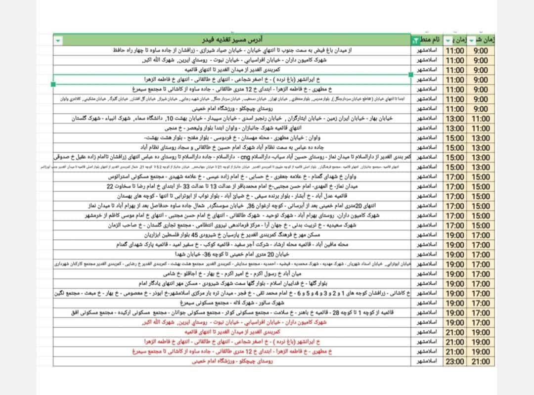 برنامه خاموشی های دوشنبه ششم مرداد مناطق اسلامشهر، واوان