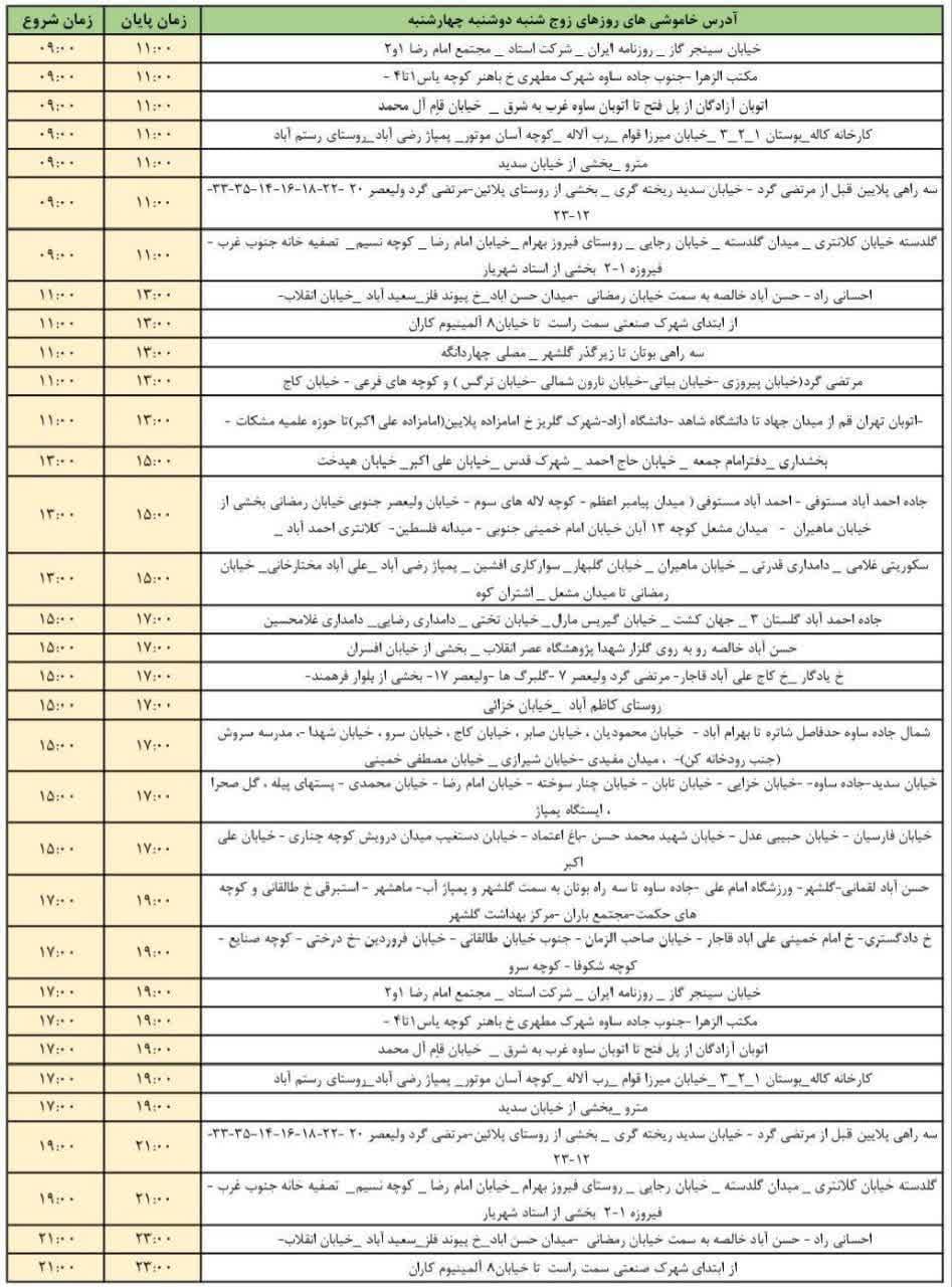برنامه خاموشی های دوشنبه ششم مرداد مناطق چهاردانگه و احمدآباد مستوفی برنامه خاموشی های دوشنبه ششم مرداد مناطق چهاردانگه و احمدآباد مستوفی