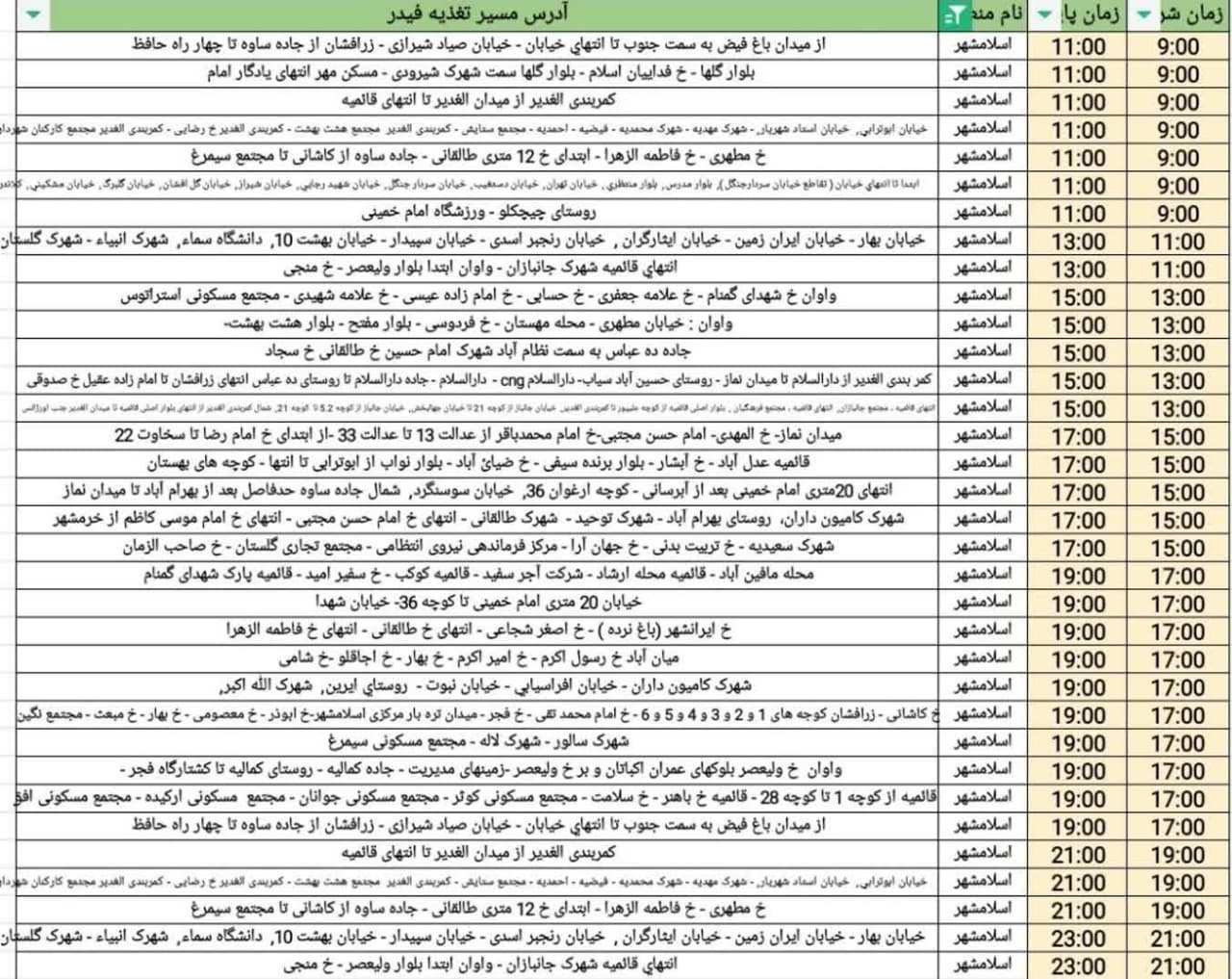 برنامه خاموشی های سه شنبه و پنجشنبه برنامه خاموشی های سه شنبه و پنجشنبه