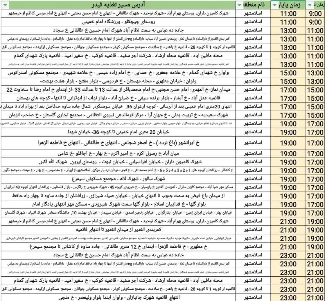 برنامه خاموشی خانگی روزهای شنبه، دوشنبه و چهارشنبه این هفته در اسلامشهر برنامه خاموشی خانگی روزهای شنبه، دوشنبه و چهارشنبه این هفته در اسلامشهر