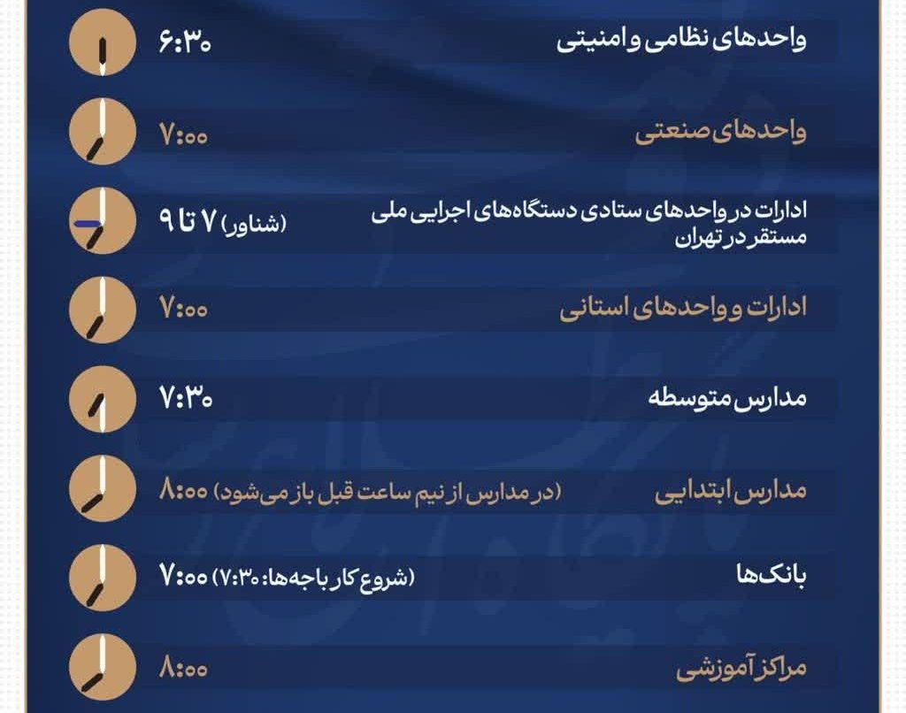 اعلام ساعات کاری جدید ادارات، مدارس و بانک‌ها
