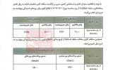 تغییر ساعات کاری ساتنا و چکاوک از اول مهرماه