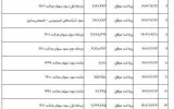سود سهام عدالت از ۵ میلیون تومان عبور کرد /اعلام زمان واریز مرحله جدید