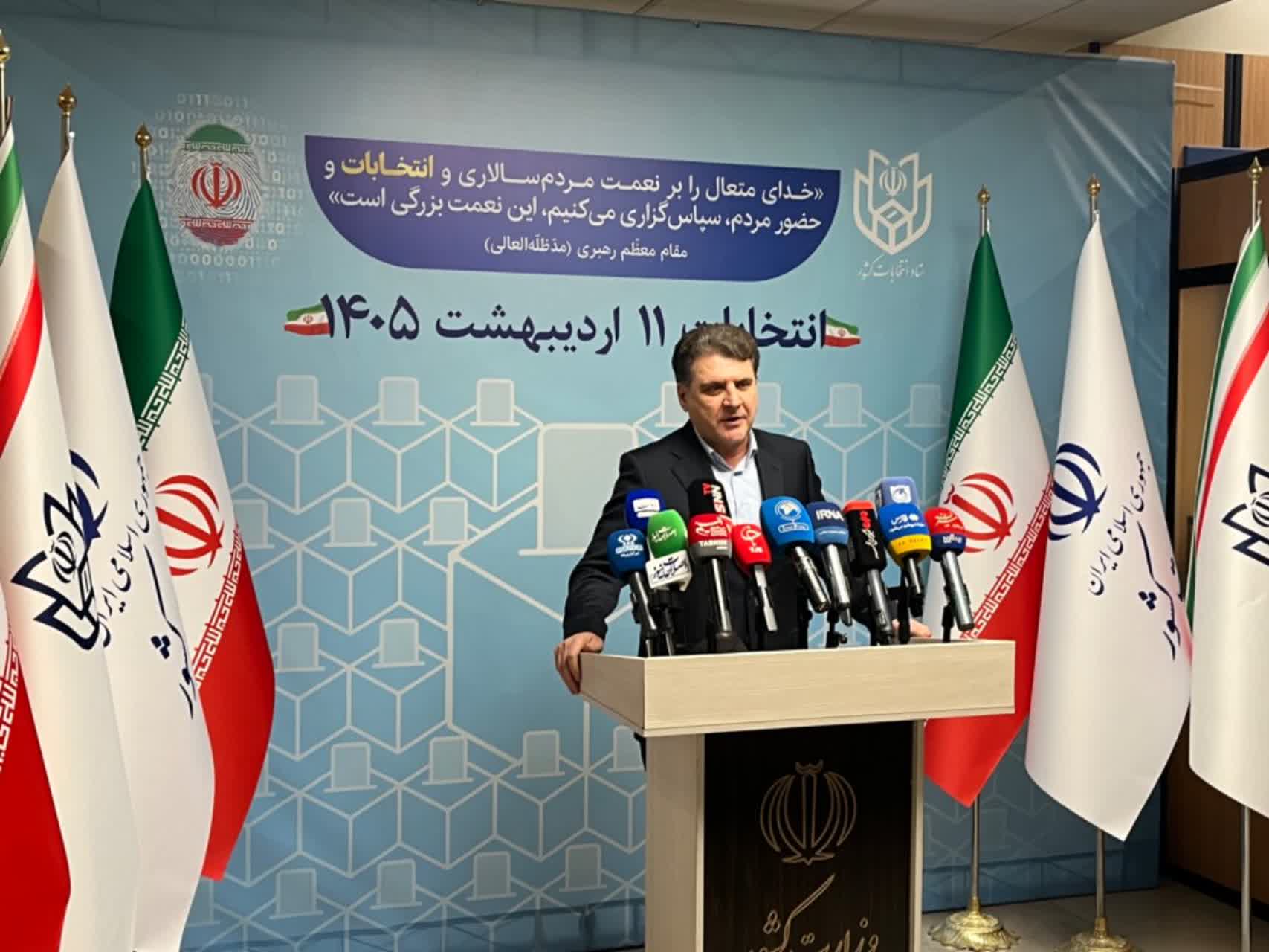 رشد آمار ثبت نام داوطلبان انتخابات شوراهای اسلامی شهر رشد آمار ثبت نام داوطلبان انتخابات شوراهای اسلامی شهر
